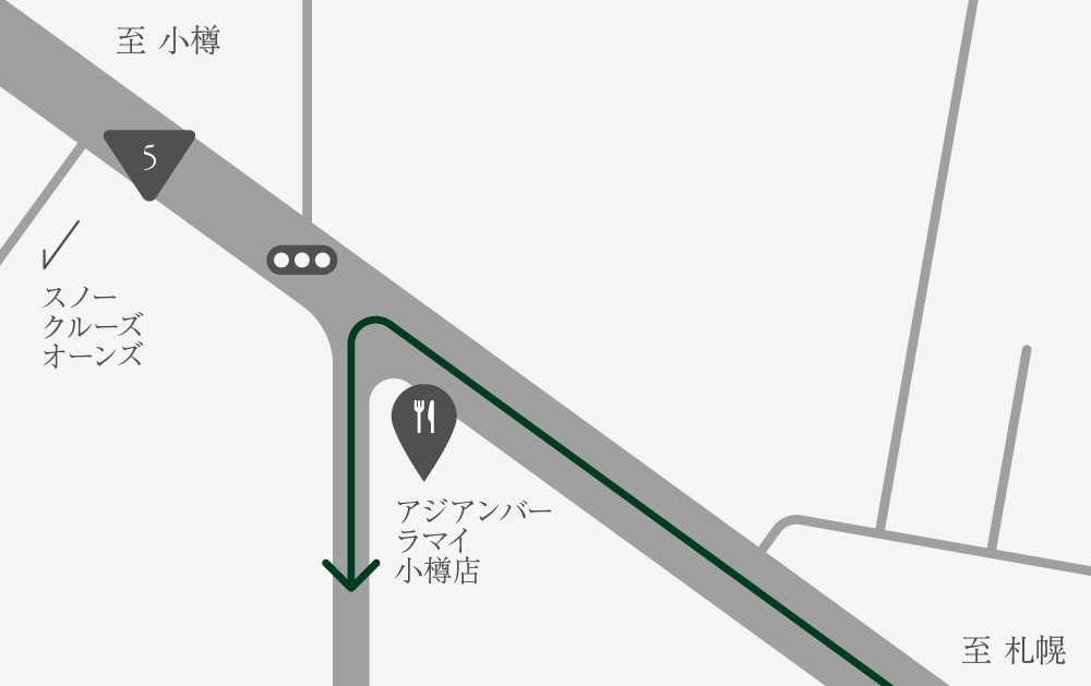ACCESS